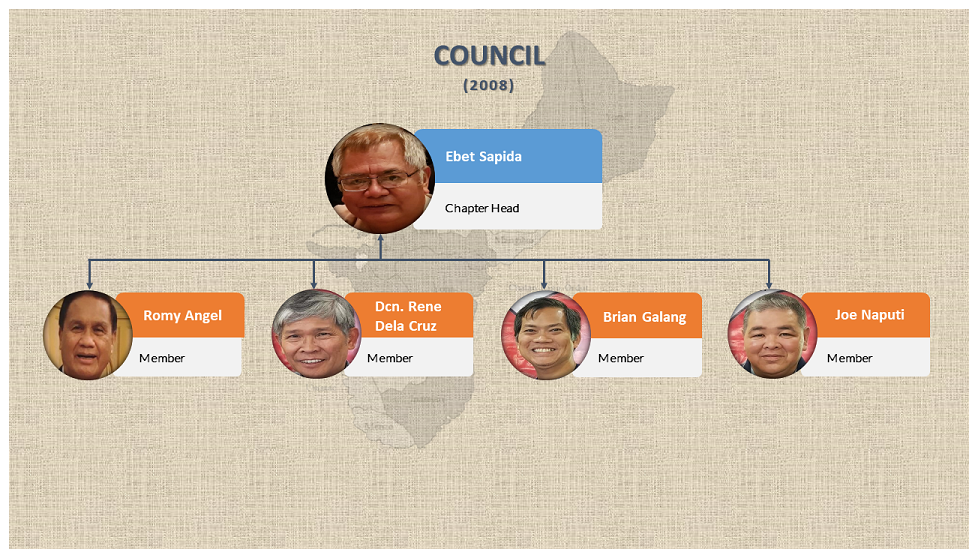 Slide6_5efc2363157cd.png